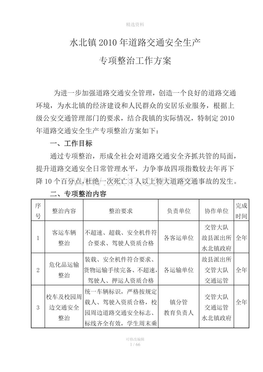 安全生产专项整治工作方案.doc_第2页