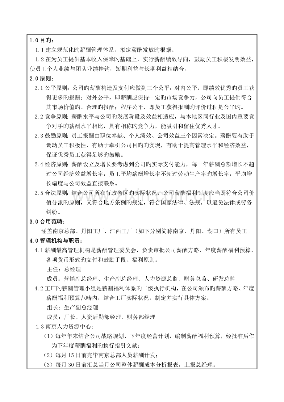 薪酬福利管理制度.docx_第2页