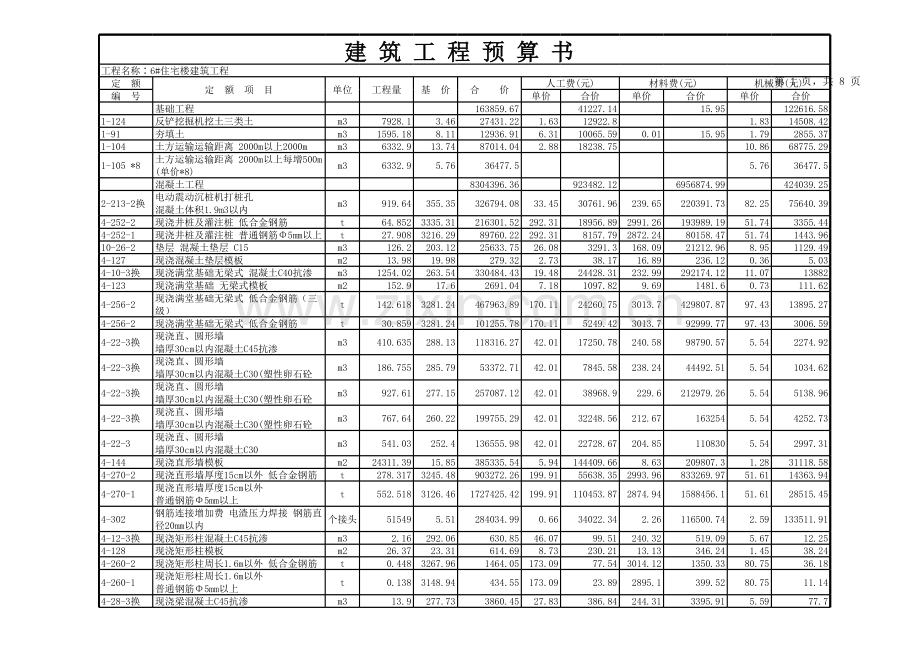 建筑工程预算书.xls_第1页