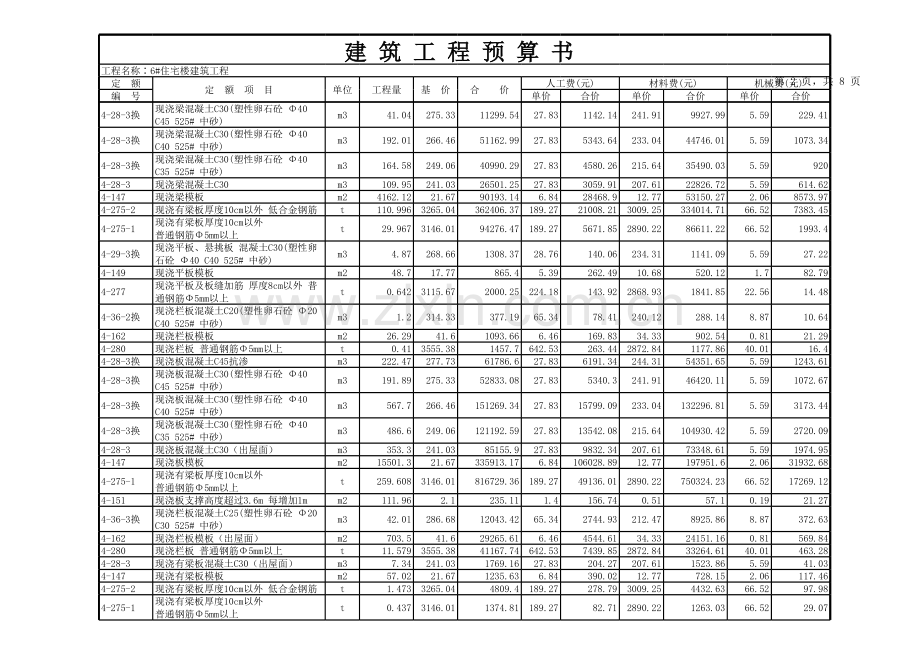 建筑工程预算书.xls_第2页