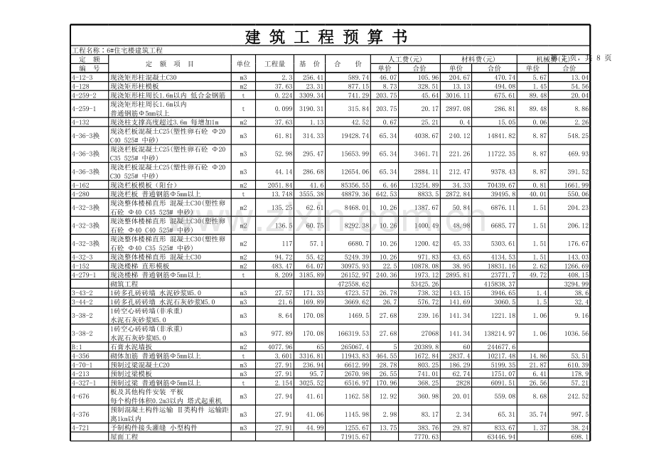 建筑工程预算书.xls_第3页