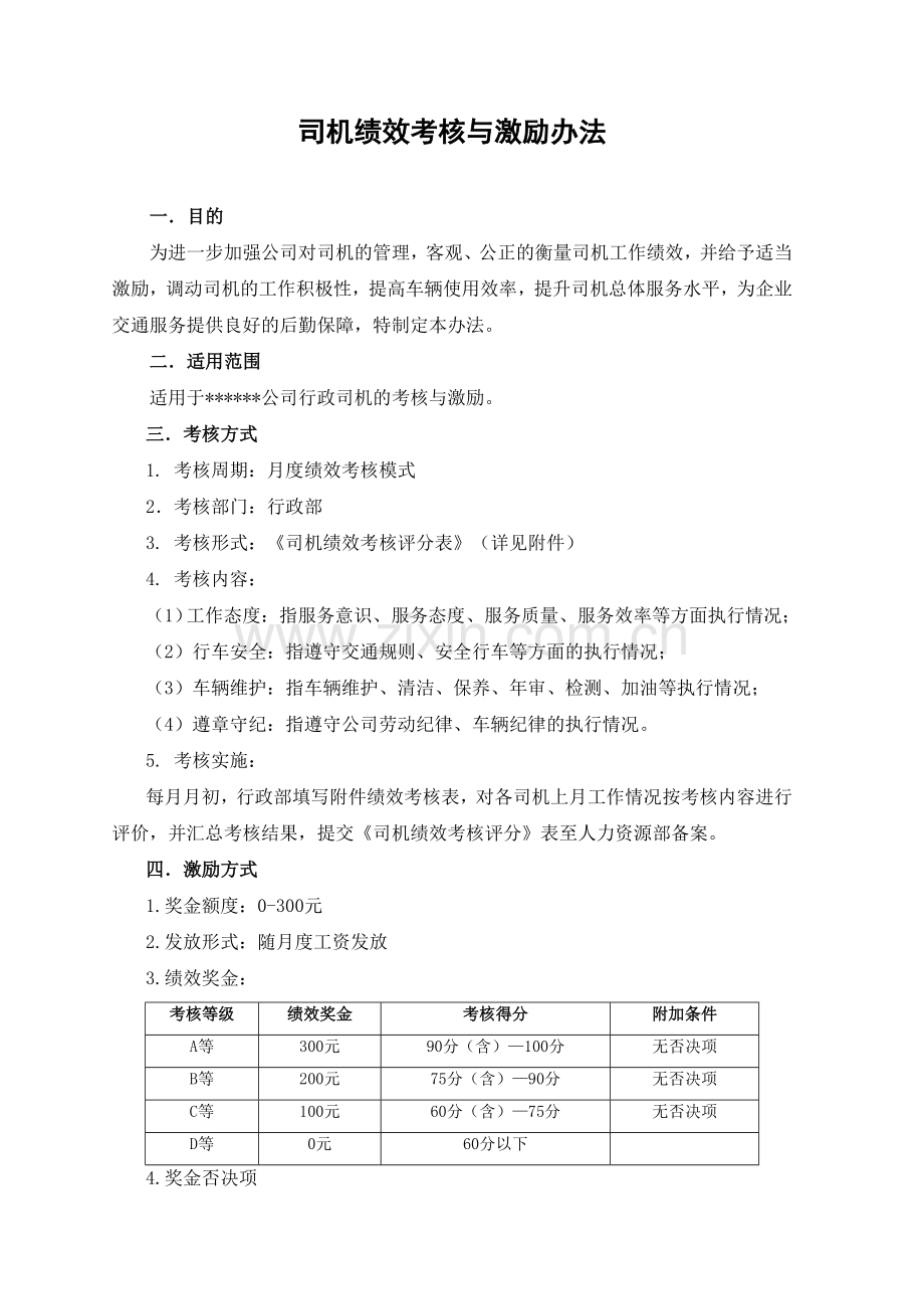 司机绩效考核与激励办法.doc_第1页