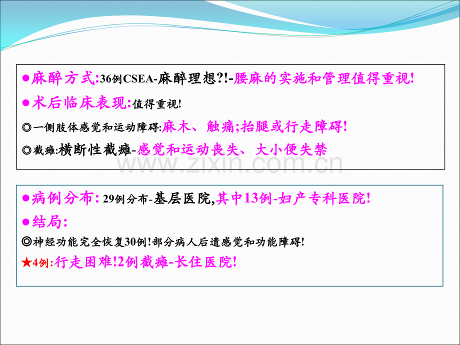 产科椎管内麻醉神经并发症认识和思考ppt课件.ppt_第3页