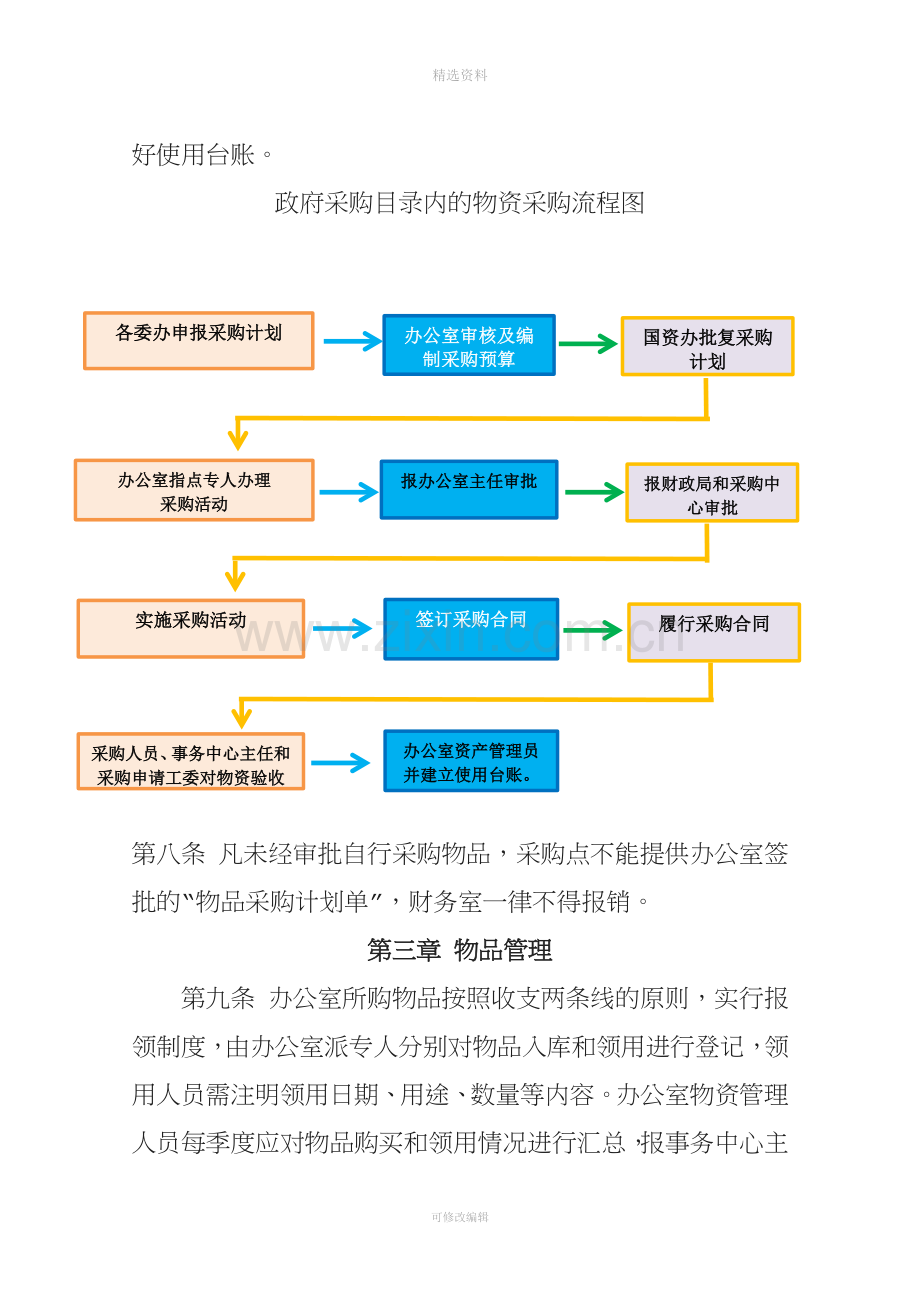 内控制度县人大物资采购管理制度[001].doc_第3页