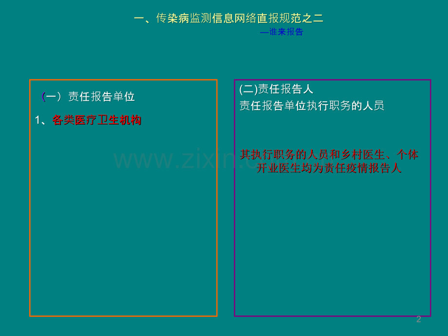 医院传染病报告PPT课件.ppt_第2页