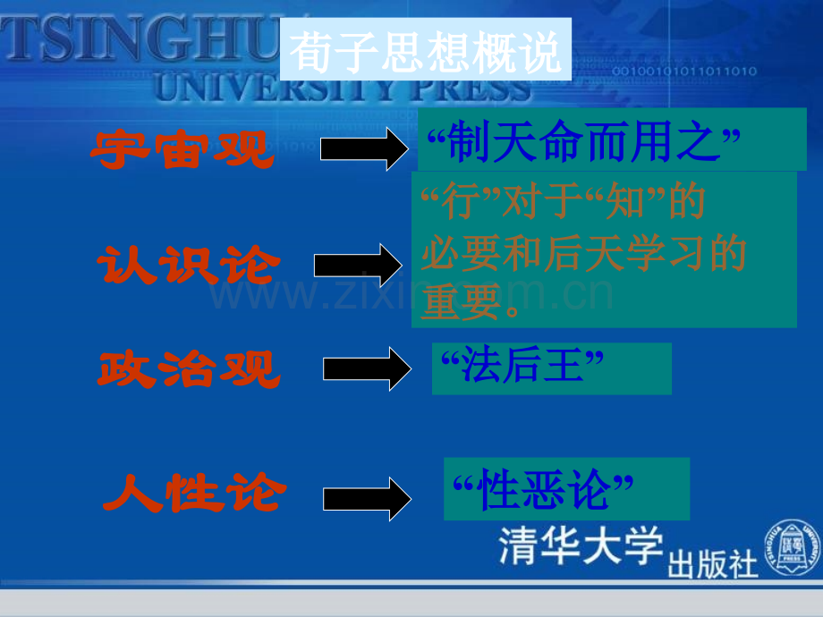 《劝学》课件.ppt_第3页