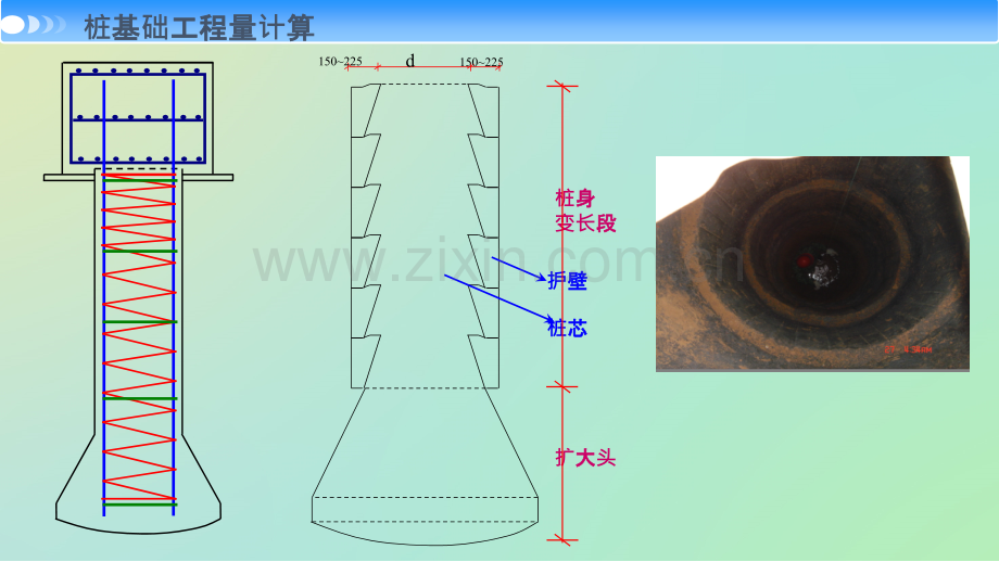 钢筋计算--基础(桩基).ppt_第2页