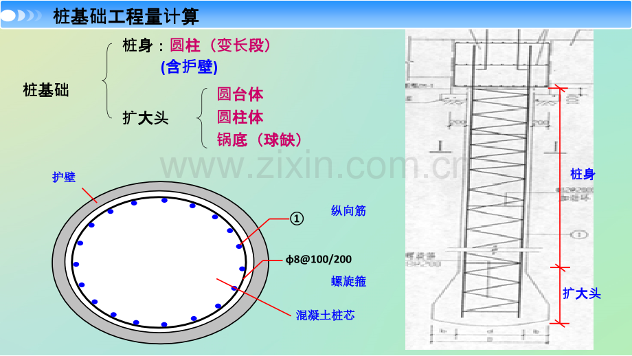 钢筋计算--基础(桩基).ppt_第3页