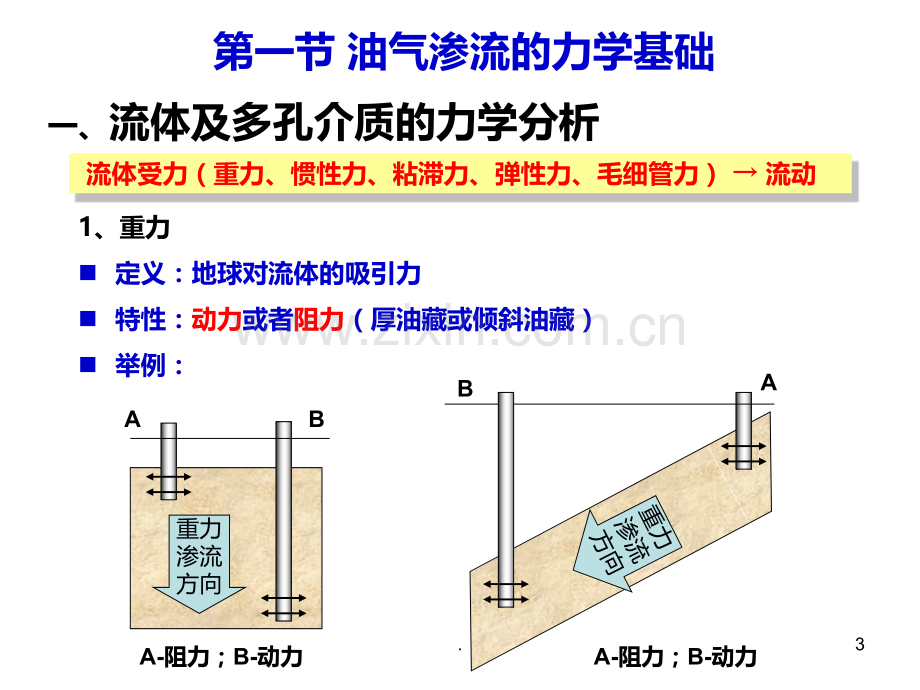 第二章-油气渗流的基本规律PPT课件.ppt_第3页