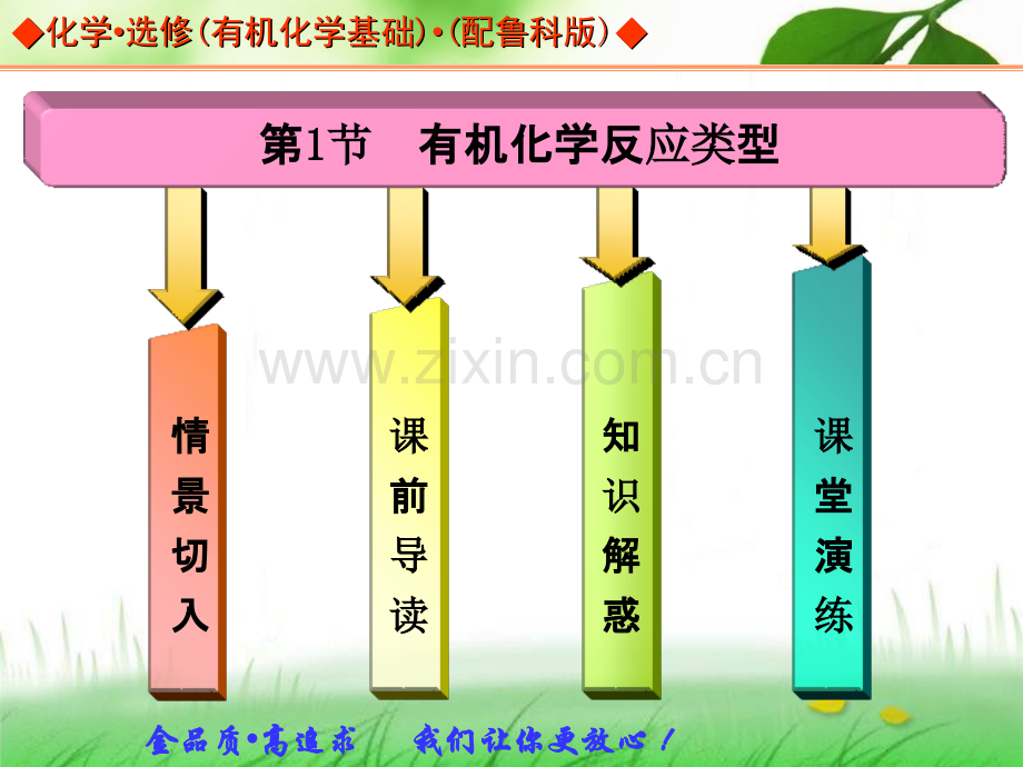 学高中化学鲁科版选修五同步辅导与检测-有机化学反应类型PPT课件.ppt_第1页