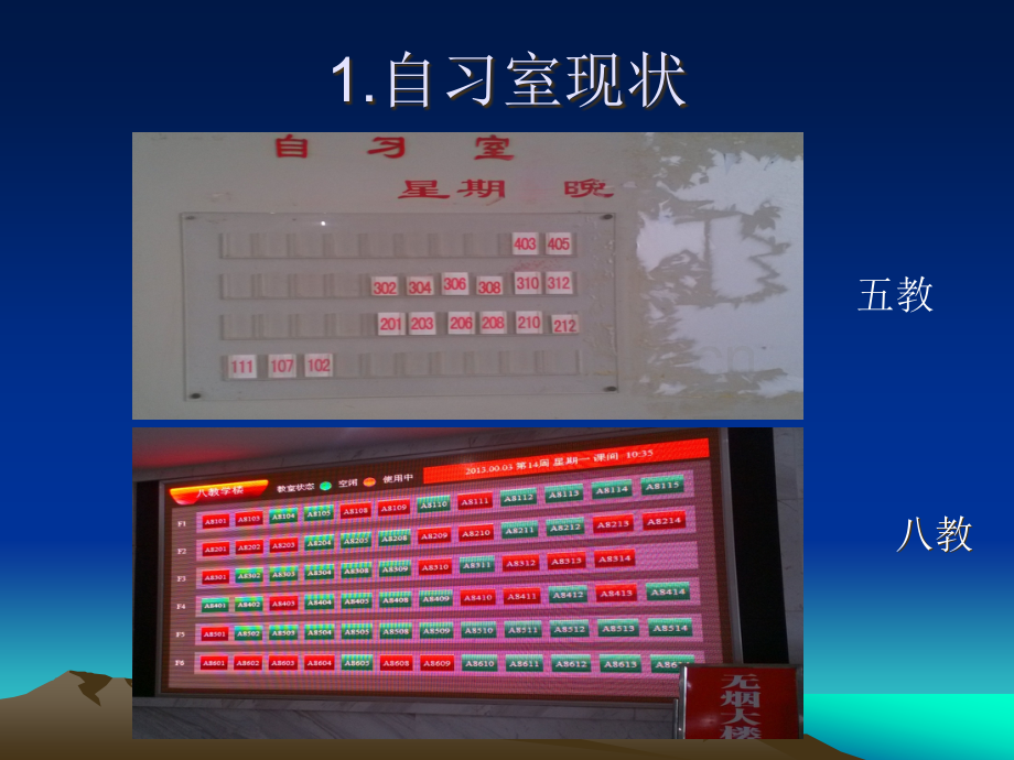 图书馆自习室管理系统(hl).ppt_第3页