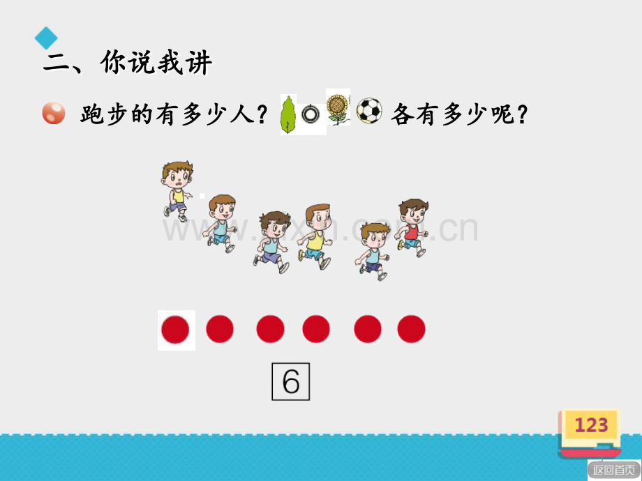 《6-10的认识》PPT课件.ppt_第3页