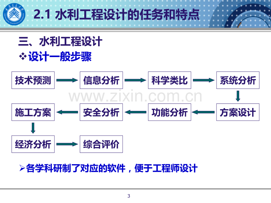 第二章-水工建筑物设计综述PPT课件.ppt_第3页