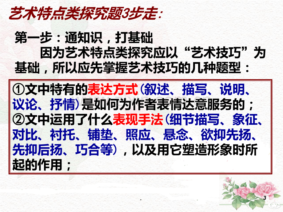 小说艺术特点的探究PPT课件.ppt_第3页