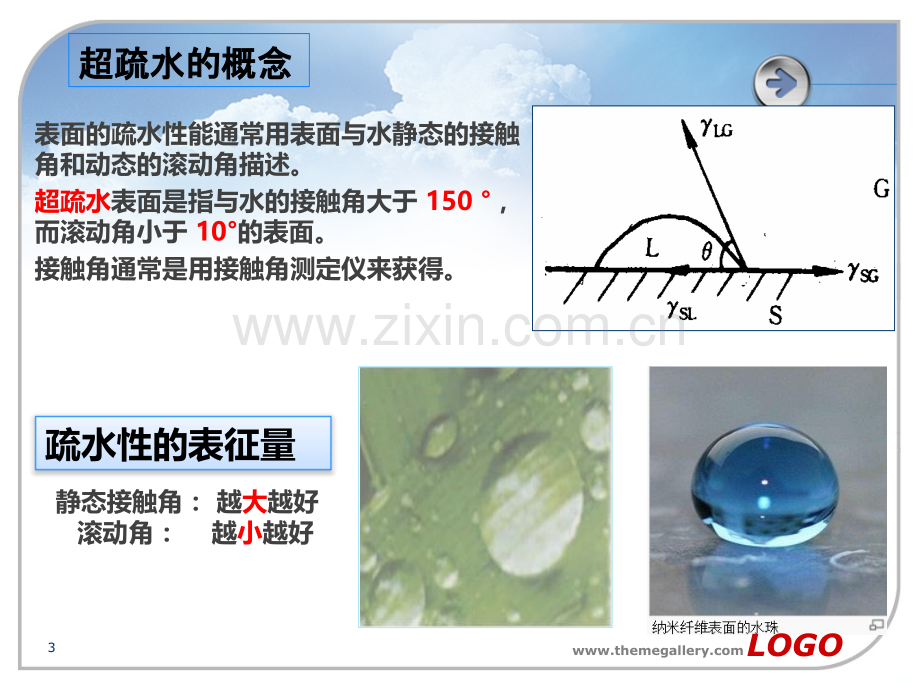 超疏水材料PPT课件.ppt_第3页