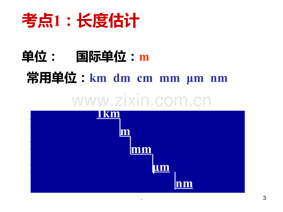 长度和时间测量复习PPT课件.ppt_第3页