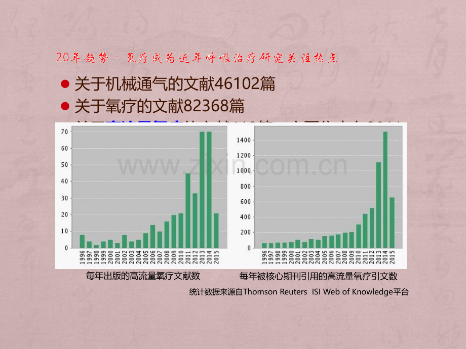 High-flow的临床实践应用上海.ppt_第2页