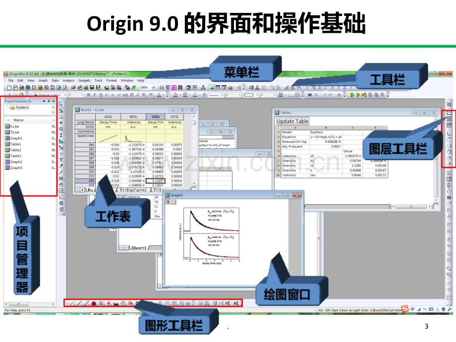 origin基本操作大全-入门必备PPT课件.ppt_第3页