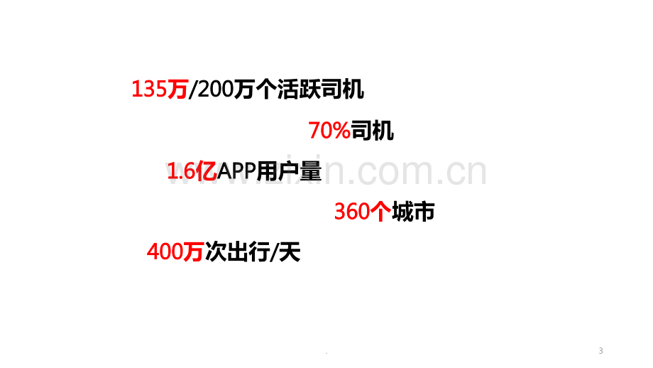 滴滴快的发展战略思考PPT课件.ppt_第3页