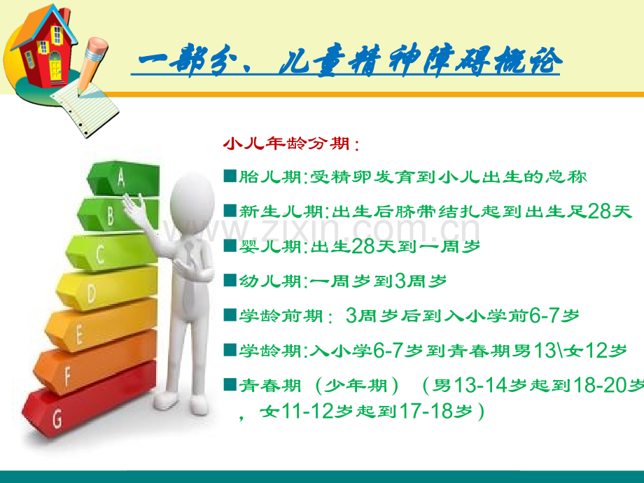 儿童少期精神障ppt课件.ppt_第3页