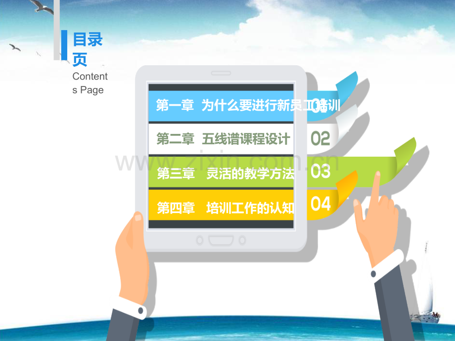 新员工培训课程设计.ppt_第2页