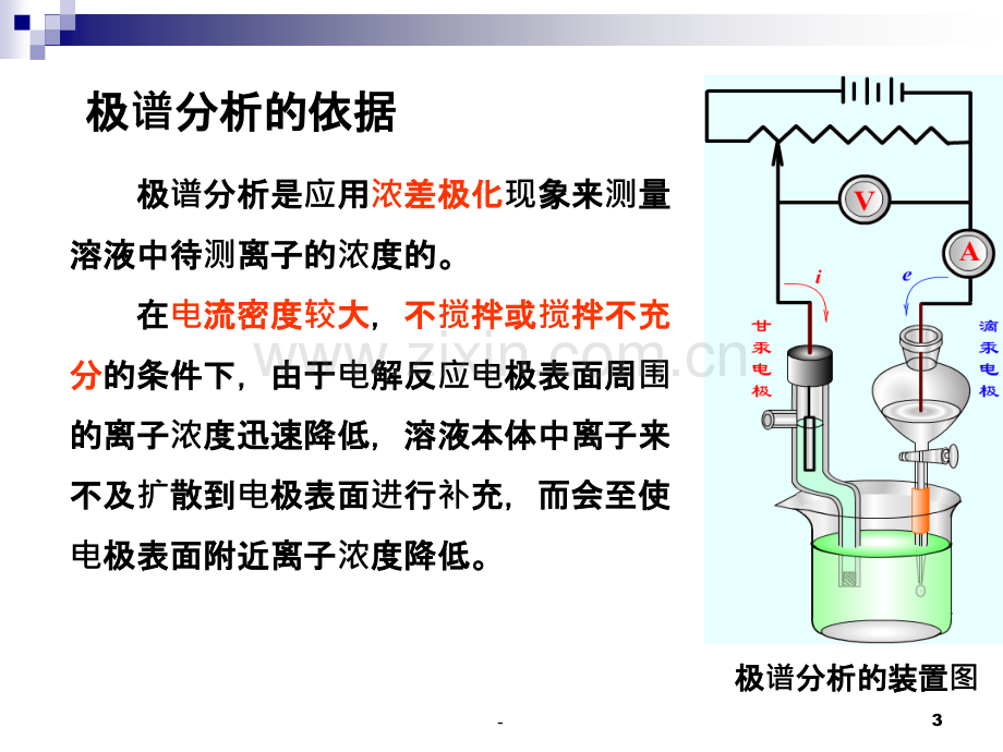 CV曲线分析PPT课件.ppt_第3页