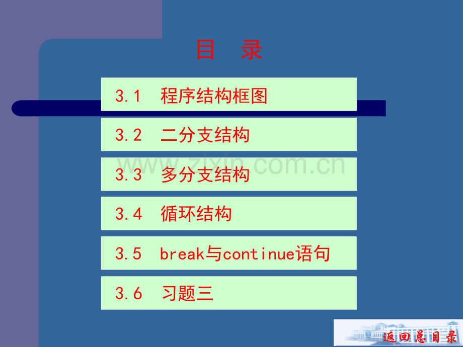 C语言程序设计框图.ppt_第2页