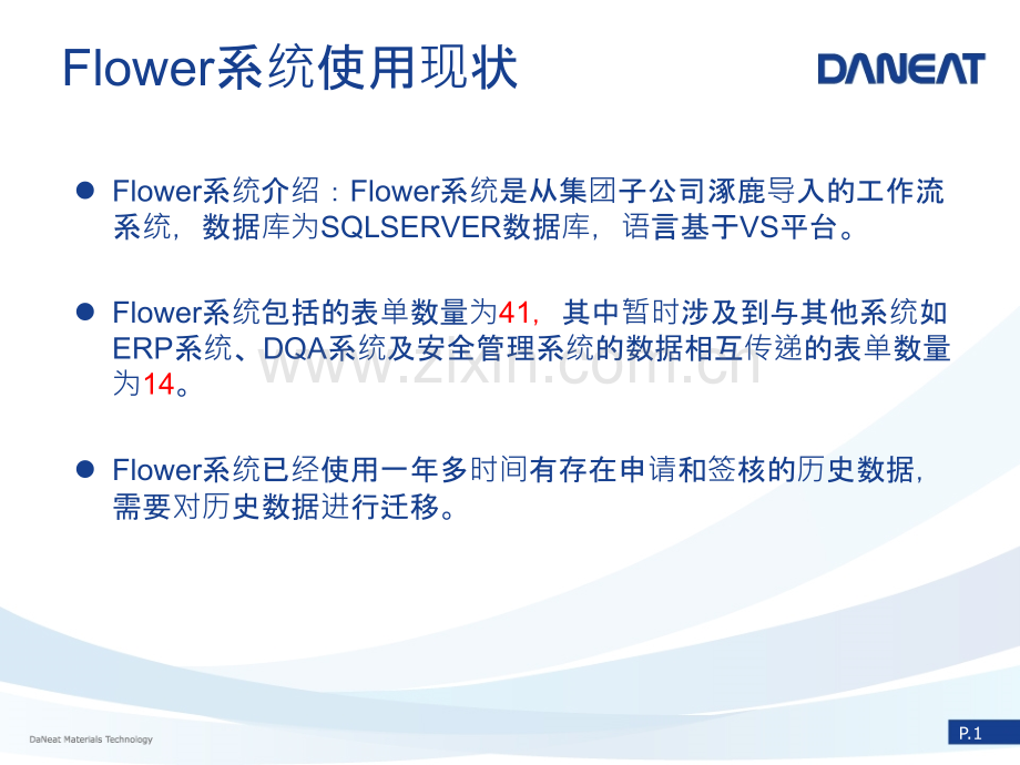 一份真实的OA办公系统评估报告-PPT课件.pptx_第3页