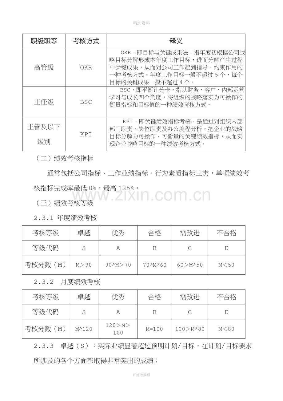 公司绩效考核管理制度[003].doc_第3页