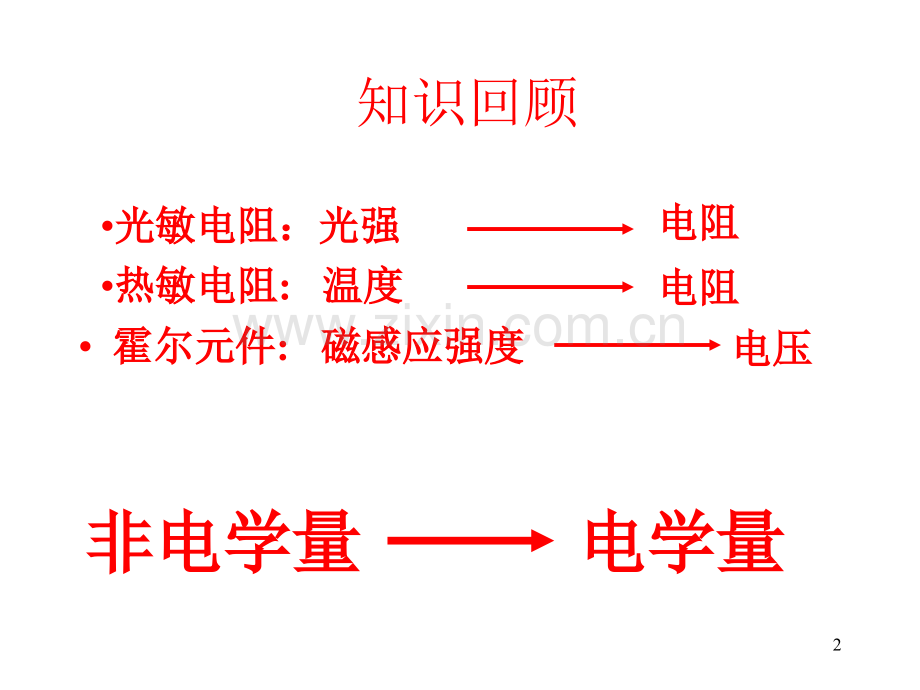 传感器复习内容PPT课件.ppt_第2页