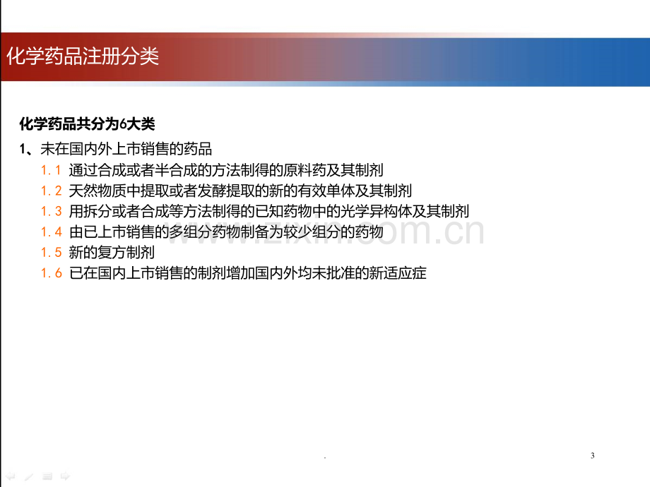 药品注册分类PPT课件.ppt_第3页