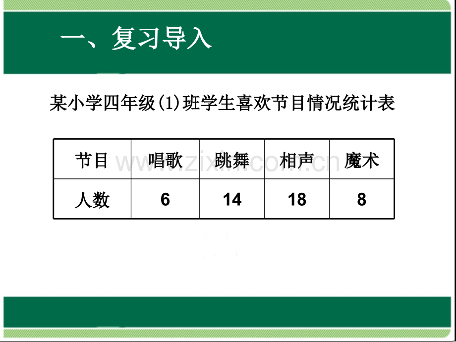 u一格表示PPT课件.ppt_第2页