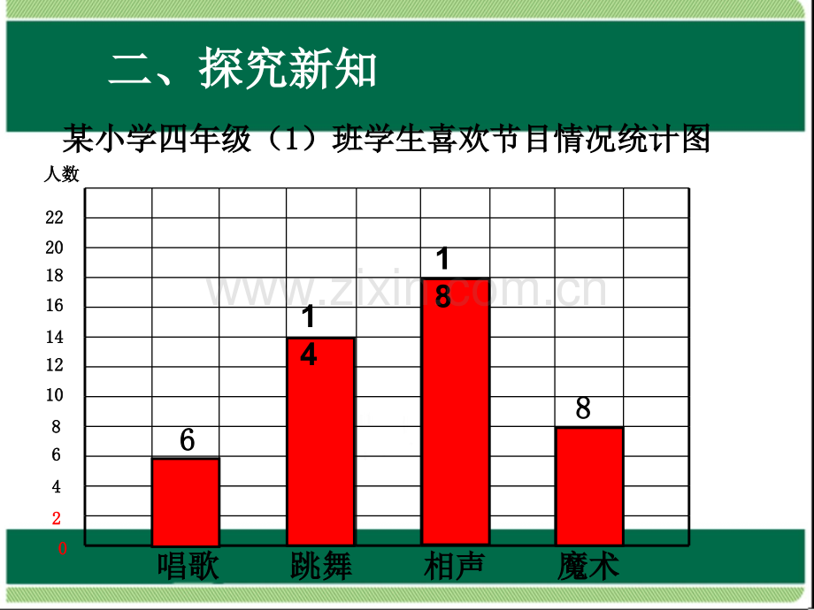 u一格表示PPT课件.ppt_第3页