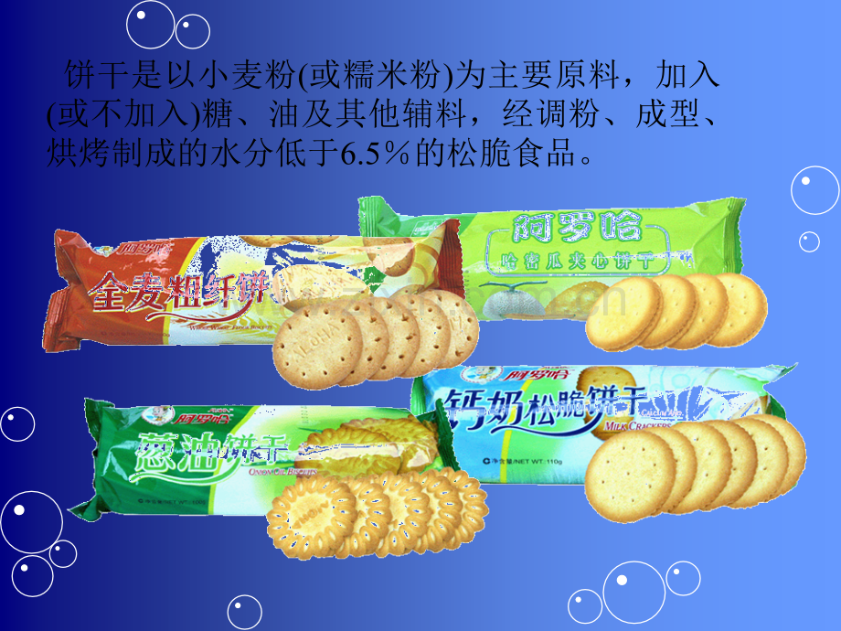 饼干生产工艺.ppt_第3页