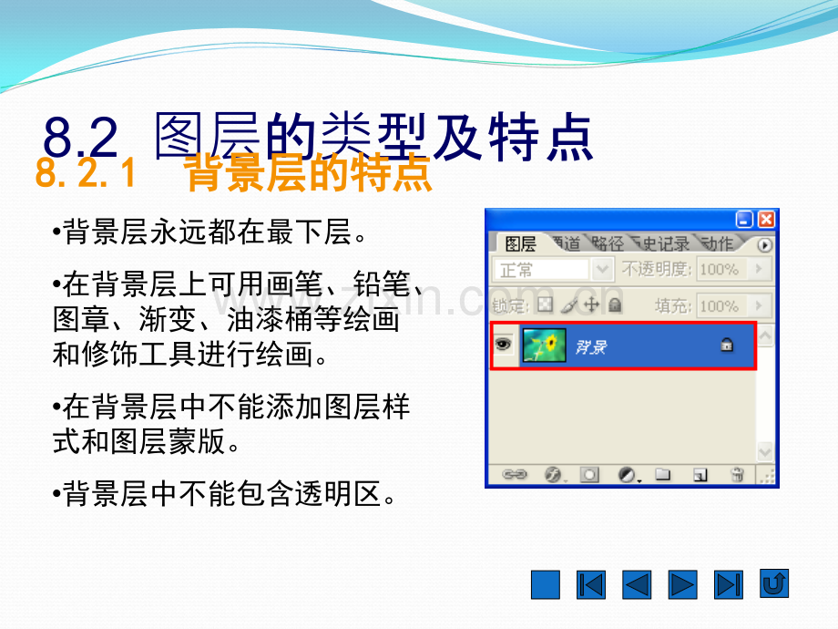 ps图层基础.ppt_第3页