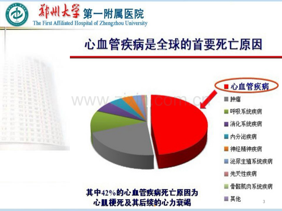 心血管系统遗传病第七章PPT课件.pptx_第3页