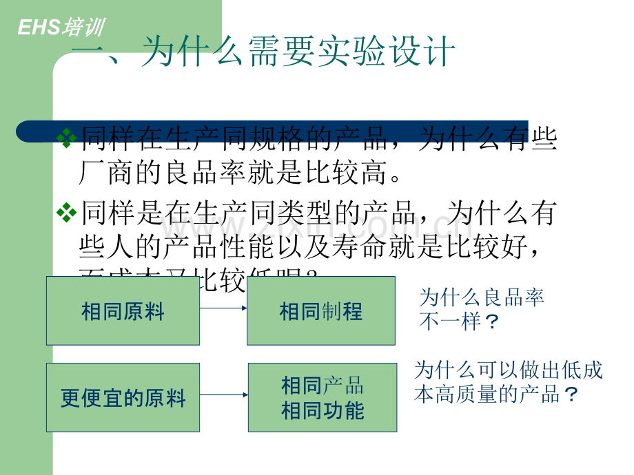 DOE-实验设计及实例操作.ppt_第3页