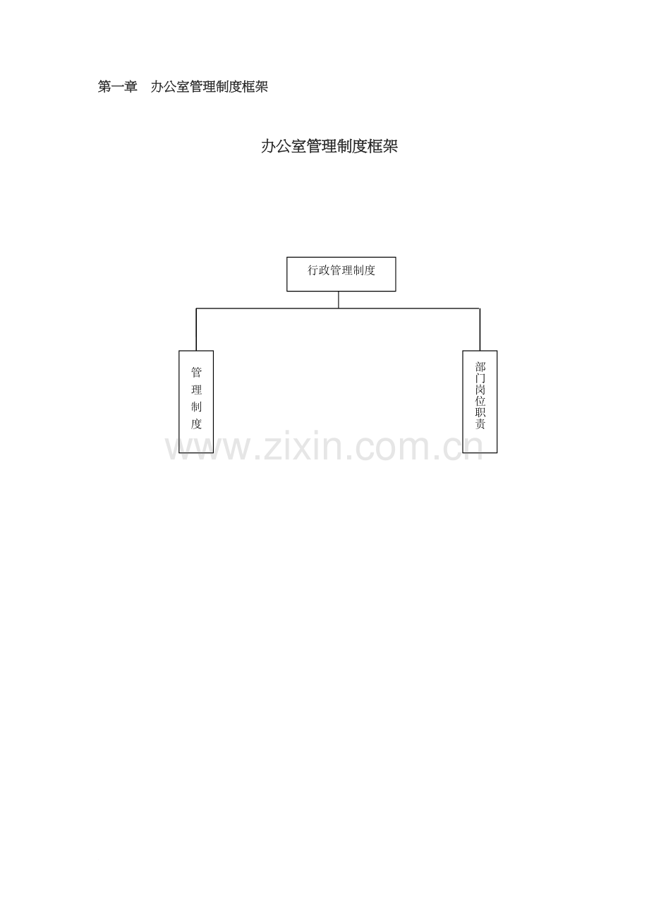 办公室管理制度.doc_第1页