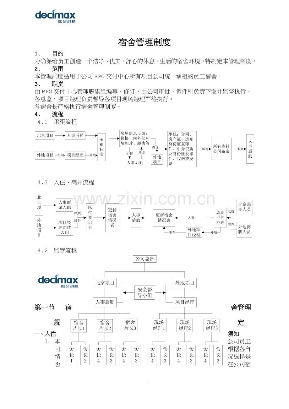 员工宿舍管理制度-培训.docx_第1页