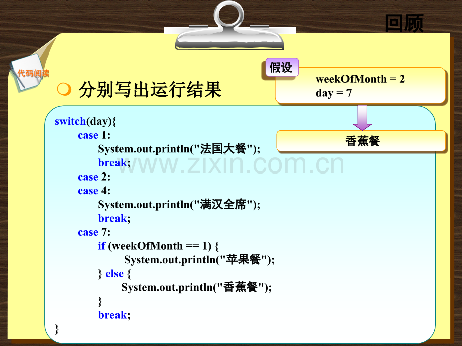 java循环结构.ppt_第2页