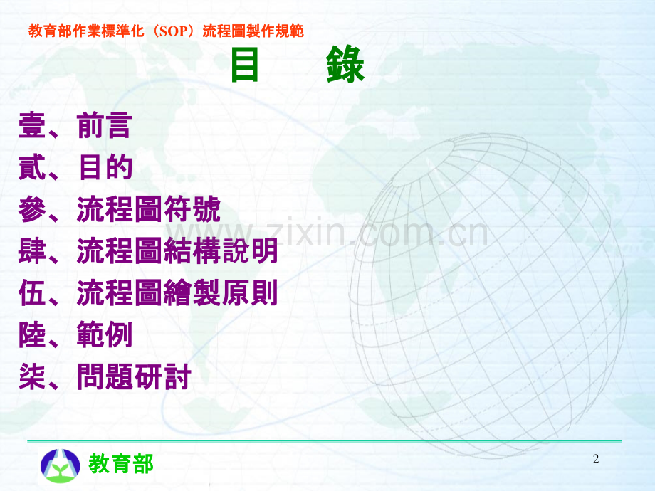 作业标准化(SOP)流程图PPT课件.ppt_第2页