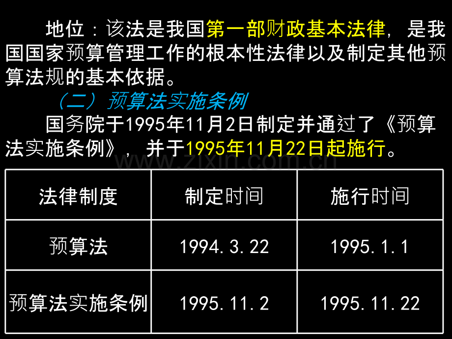 财经法规第四章PPT课件.ppt_第3页