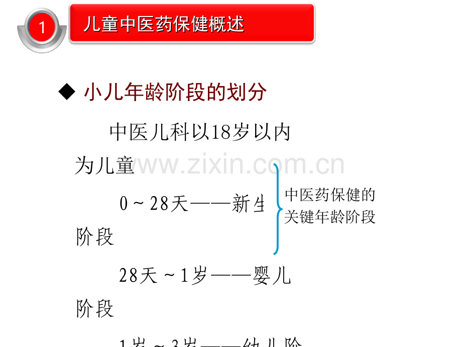 儿童中医药健康;ppt.ppt_第3页