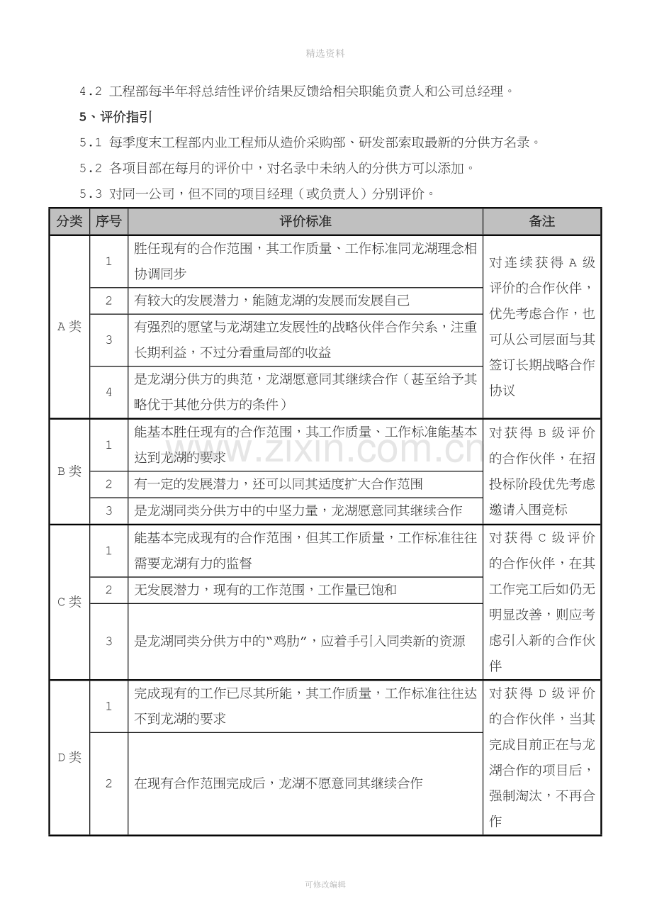 龙湖地产建筑工程管理制度页全.doc_第3页