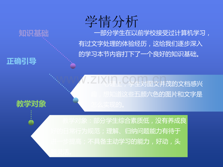 WORD图文混排课件ppt.ppt_第3页