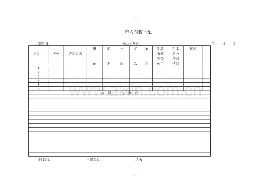 二十二、市内销售日记.doc_第1页