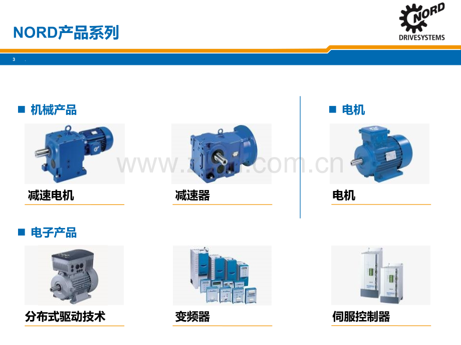 NORD诺德产品选型PPT课件.ppt_第3页