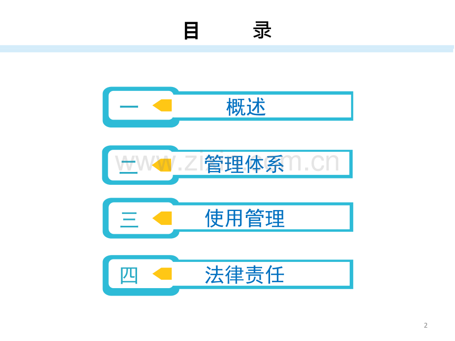 医疗机构麻醉精神药品管理培训PPT课件.pptx_第2页