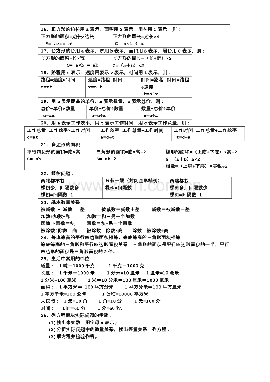 新人教版五年级上册数学必背知识点.doc_第2页