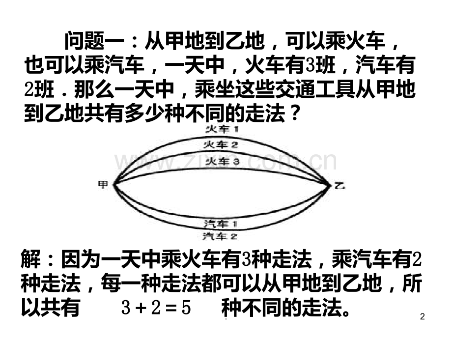 高二数学两个基本原理PPT课件.ppt_第2页